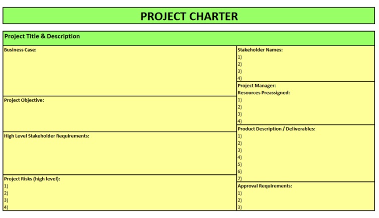Project Charter Example