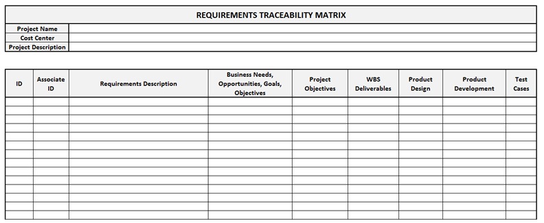 requirements traceability matrix